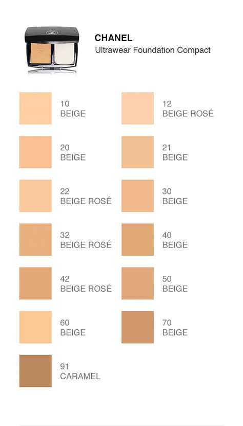 chanel flawless compact foundation|Chanel foundation shade chart.